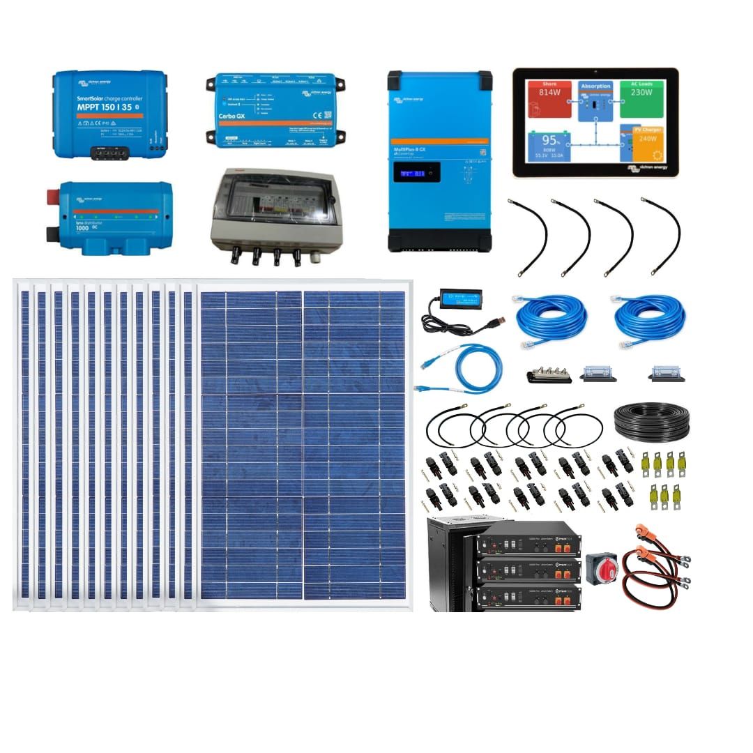 kit fotovoltaico